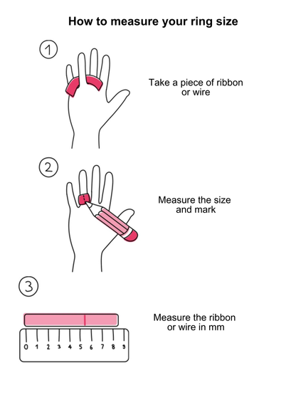Ring edelsteen ☀ myrthe